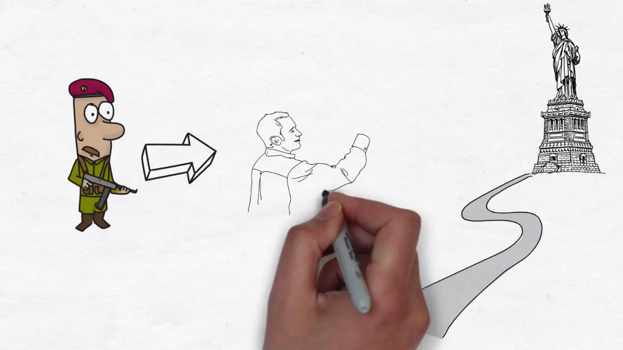 Adjust The Sail - Realism - The Thinker Thumbnail