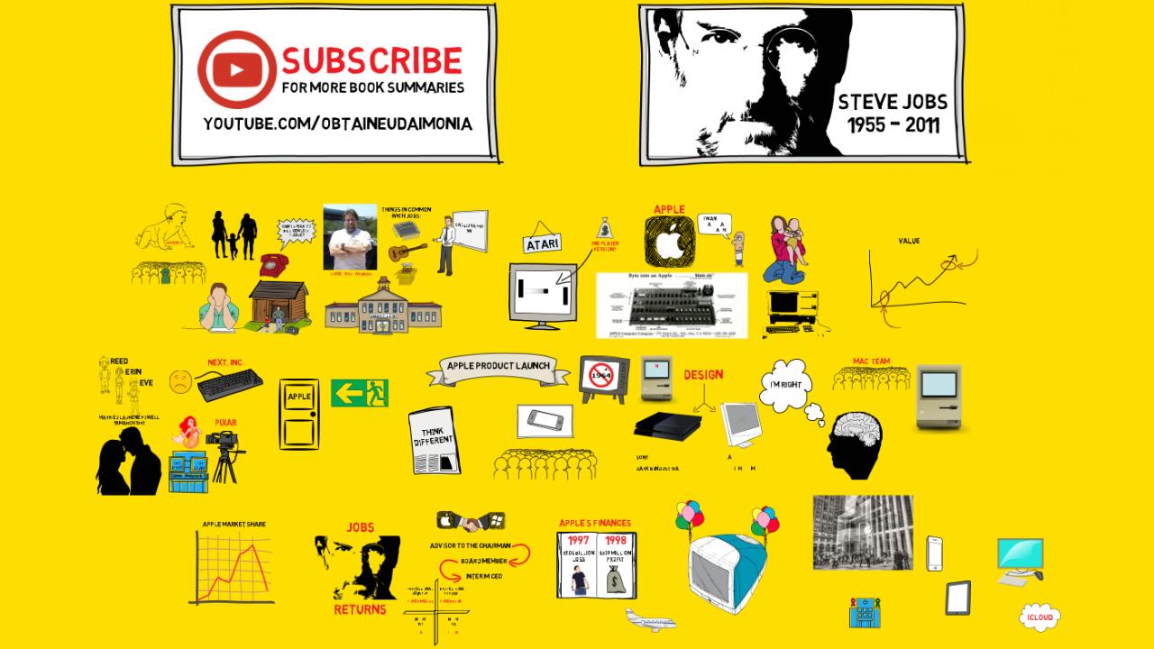 Steve Jobs: The Exclusive Biography Thumbnail